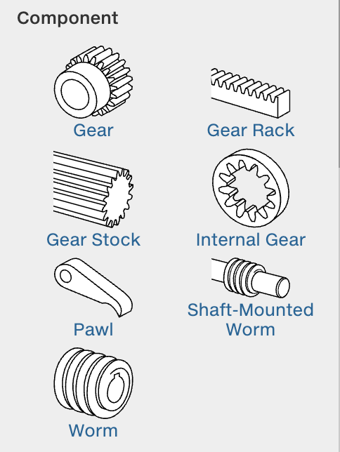 Pictogram examples showing abstraction for visual comprehension 5