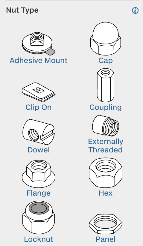 Pictogram examples showing abstraction for visual comprehension 6
