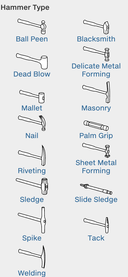 Pictogram examples showing abstraction for visual comprehension 7