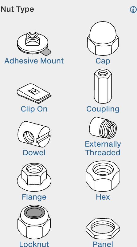 Pictogram examples showing abstraction for visual comprehension 6