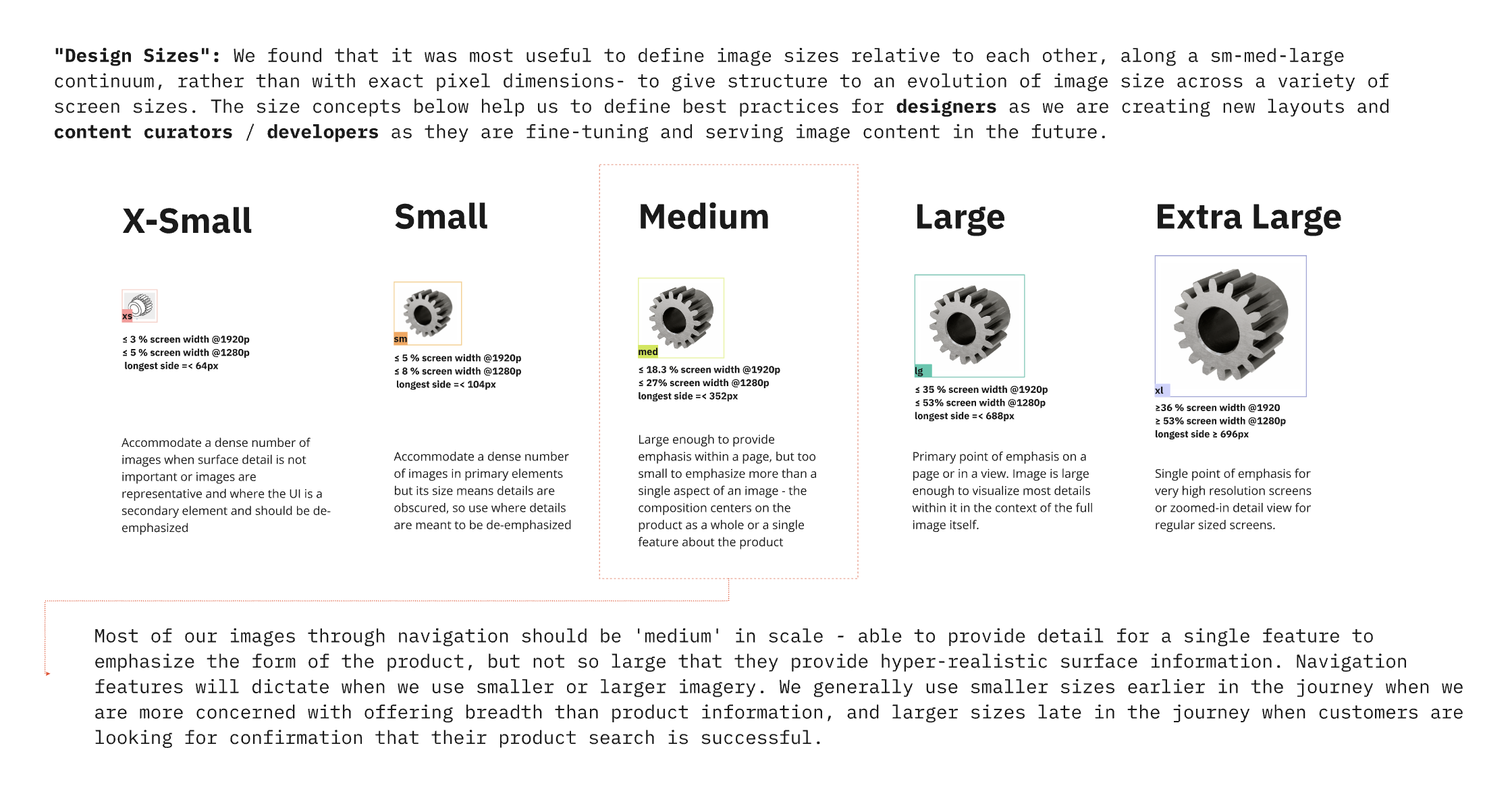 Design sizes guide and image sizes table 1