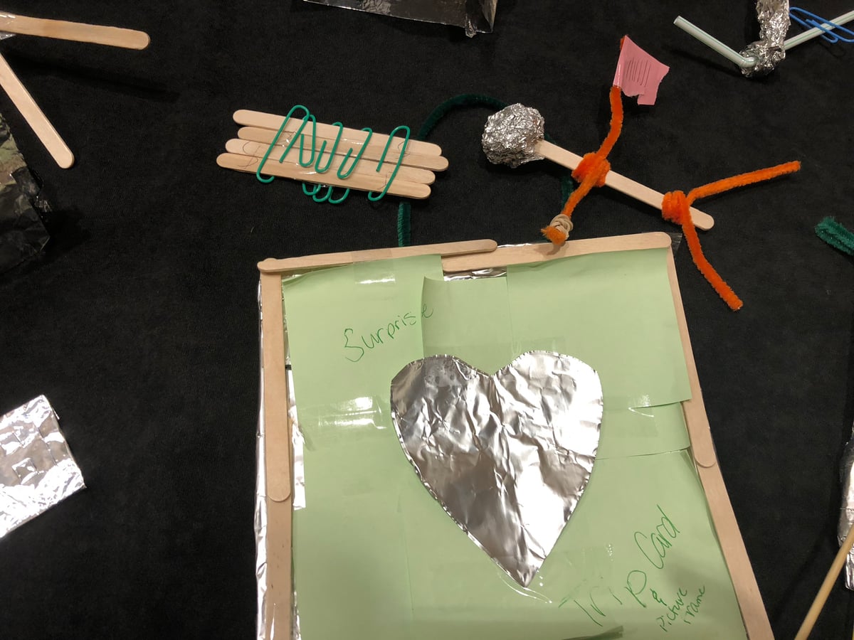 Software Learning Summit design thinking workshop 9